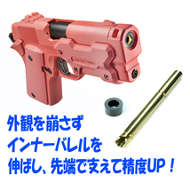 フリーダムアート　東京マルイ AM.45 ヴォーパルバニー用アキュバレルセットN_画像1