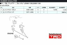 TRD エンジンマウント マークII / チェイサー JZX90 JZX100　12360-JX000　2個　新品　即納★　_画像2