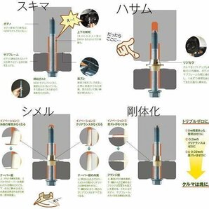 Spoon リジカラ シビック FL1 2021/9- フロント用の画像3