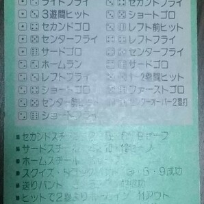 タカラプロ野球カードゲーム昭和５９年度阪神タイガース 佐野仙好の画像4