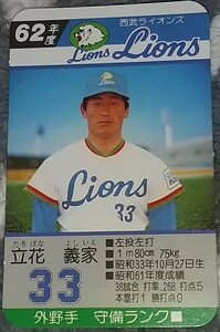 タカラプロ野球カードゲーム昭和６２年度西武ライオンズ 立花義家