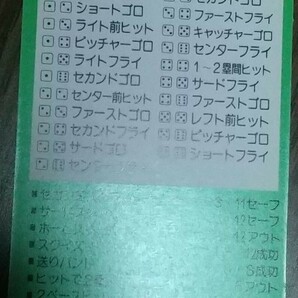 タカラプロ野球カードゲーム昭和６２年度横浜大洋ホエールズ 友利結の画像4