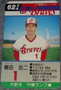 タカラプロ野球カードゲーム昭和６２年度阪急ブレーブス 簑田浩二