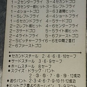タカラプロ野球カードゲーム昭和５３年度読売巨人軍 上田武司の画像2