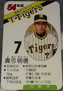 タカラプロ野球カードゲーム昭和５４年度阪神タイガース 真弓明信