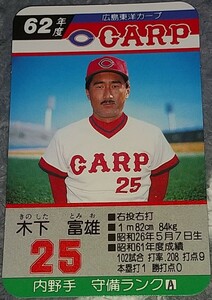 タカラプロ野球カードゲーム昭和６２年度広島東洋カープ 木下富雄