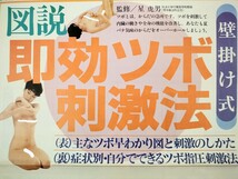 即効ツボ刺激法 星虎男 ポスター 付録 健康 マッサージ ツボ つぼ 指圧 体操 美容 女性モデル ポーズ 昭和 レトロ セクシ- 東洋医学 当時物_画像2