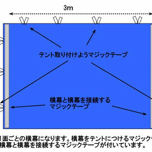 第3弾 ドキドキ1000円スタート ワンタッチタープテント 3m×３m 横幕4面付の画像4