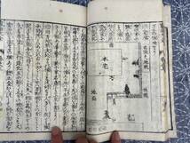 図説教授 家相大全 上中下揃い 松浦東鶏 三書堂 明治期_画像7