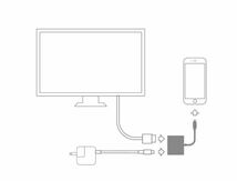 ★最新版★MFI認証 iPhone HDMI 変換アダプタ ライトニング 接続ケーブル アダプタ HDMIケーブル 有線ミラーリング 設定不要(元箱なし)_画像5