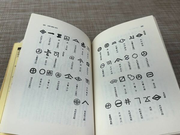 書籍日本陶器の鑑定と鑑賞窯印陶工系図京焼備前焼九谷焼万古焼常滑焼湖東焼楽青木木米高橋道八真葛香山清風与平和気亀亭清水七兵衛竹泉