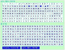 ＰＩＣマイコン応用キット★８ドット小型６面電光掲示板_画像4