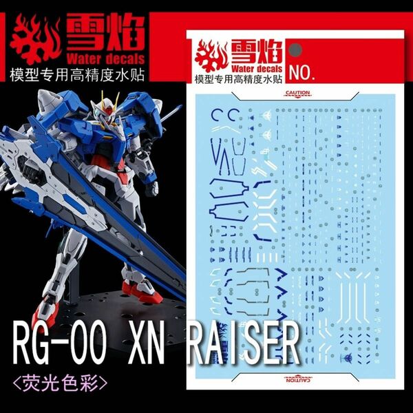 RG ダブルオーザンライザー用蛍光水転写式デカール　他社製　ガンダム　ガンプラ　プラモデル