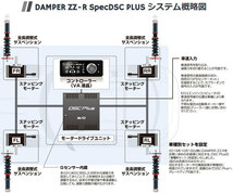ブリッツ/BLITZ DAMPER ZZ-R Spec DSC PLUS 車高調キット 98347 トヨタ アルファード_画像2