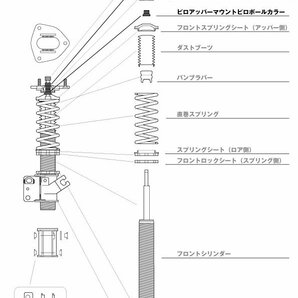 D-MAX 補修パーツ フロントピロアッパーマウント ピロボールカラー＆ナットセット スーパーストリート用 180SX RPS13 RS13 H1.3～ SR20DETの画像3