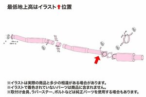 FUJITSUBO フジツボ マフラー RM01A インプレッサ GDB EJ20 H18.6～H19.6 WRX STi 06マイナー後 アプライドモデルG