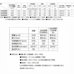 【東レ】（GT ダークグレー 55ｃｍ×2m×10枚）TORAY 雑草防止 ハイグレード 防根 防草シート【スパンボンドタイプ GTシリーズ】 (9)の画像2