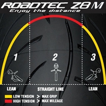 METZELER ROADTEC Z8M グラディウス650 Versys650ニンジャ650Rバンディット600 グラディウス400 160/60ZR17 M/C 69W TL リア リヤ タイヤ_画像6