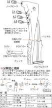 イチネンアクセス(旧イチネンミツトモ) three axis(スリーアキシス) リベット ハンドリベッターキット 20103 (ブ_画像5