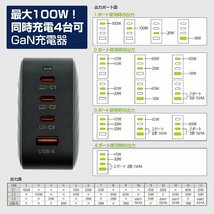 [ 1m ホワイト ] 充電器 ケーブル セット C-Type ITO PD 100W QC 急速充電 GaN USB 100W 4ポート 充電ケーブル タイプC eMarker_画像5