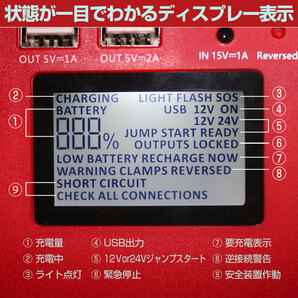 在庫数台！ 大人気！ 大容量 Li-FePO4 ITO 32000ｍAh 12V 24V 兼用 リン酸鉄 リチウム イオン ジャンプスターター 保護回路内蔵 L1614 88の画像9