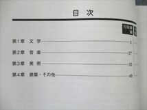 WI19-038 資格の大原 公務員講座 文芸 実戦問題集/テキスト 2022年合格目標 未使用 計2冊 11m4B_画像3