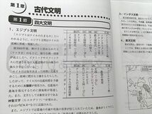 WJ33-010 資格の大原 公務員試験 世界史 テキスト/実戦問題集 2021 計2冊 20 S1B_画像4