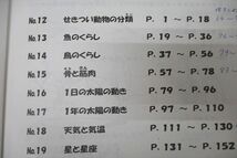 WI26-080 浜学園 4年生 サイエンス 理科 第1～4分冊 No.1～No.43 テキスト通年セット 2021 計4冊 55M2D_画像4