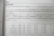 WK27-181 TAC 公務員試験 地方上級・国家一般職コース マクロ経済学 講義ノート/問題集 2024年合格目標セット 未使用 計2冊 27S4C_画像4