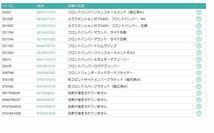 2023年6月版　トヨタ電子パーツカタログWEB版 レクサス検索可能　逆輸入車検索可能　　※インストール不要 特典有　_画像6