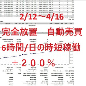 ★月利４０～１００％★自動売買　放置OK　RAPID2 REVICE