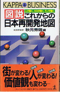Иллюстрация Японская карта реконструкции будущее Future Hideo Akimoto Kappa Business Kappa Business 20 декабря 1986 г. Первое издание 1 -е печать 4334012167