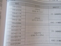 ★a6103★トヨタ　ハイエース バン　200系　TRH200V／TRH200K／TRH211K　GDH201V／GDH201K　説明書　取扱書　2017年11月　ハ-22★訳有★_画像3