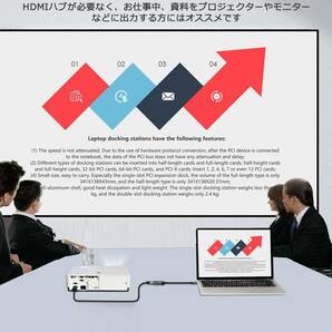 USB Type C HDMI 変換アダプタ 【4K@60Hz】 タイプC HDMI 変換アダプタ AV交換アダプタ 大画面で視聴 ミラーリング Thunderbolt 3/4 対応の画像6