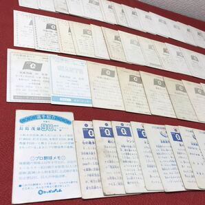 ☆希少！カルビー株式会社 プロ野球カード 長嶋茂雄 まとめ 当時物 ニッポンハム 1976年などレトロ【KB8】レターパックライト の画像9