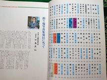 日本のへら鮒釣り場写真集■日本へら鮒釣研究会■1985年12月15日発行（非売品）_画像6