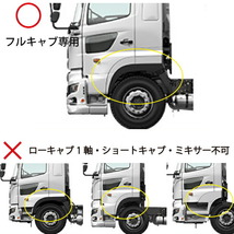 日野 新型 17 プロフィア(H29.6～) フェンダーパネル ステンレス 鏡面 磨き#1000 左右セット【RQFP19H】_画像7