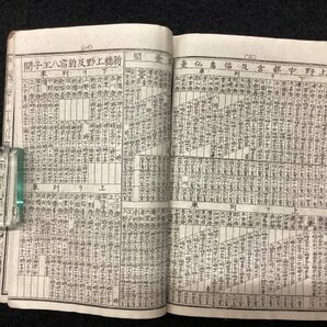 鉄道資料 時刻表●大日本汽車発着賃金時刻表 全●大日本内国鐵道路線地図●明治二十三年三月改正の画像4