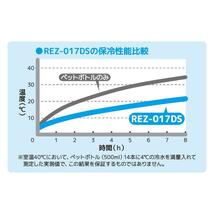 サーモス ソフトクーラー 17L ミッキー & ミニー グレー REZ-017DS GY_画像7