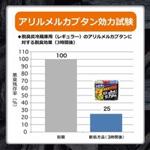 【まとめ買い】脱臭炭 冷蔵庫 冷蔵庫用 脱臭剤 140g×4個 消臭 消臭剤_画像5