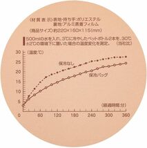 スケーター(Skater) 保冷 がま口 ランチバッグ すみっコぐらし うさぎのおにわ KGA1-A_画像9