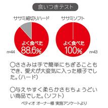 ペティオ (Petio) 犬用おやつ 素材そのまま ササミ細切りソフト チキン 犬用 300グラム (x 1)_画像7