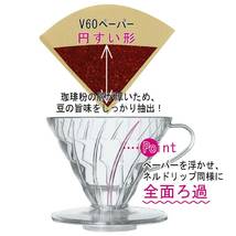 HARIO (ハリオ) V60 02 透過 コーヒードリッパー ホワイト コーヒードリップ 1~4杯用 VDR-02W_画像2