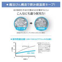 サーモス 真空断熱ジョッキ 720ml スパークリングブルー JDK-720C SP-BL_画像7