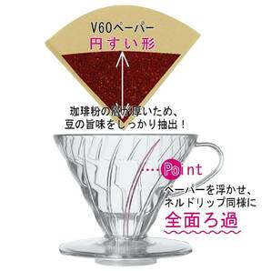 HARIO (ハリオ) V60 01 透過 コーヒードリッパー ホワイト コーヒードリップ 1~4杯用 VDR-01Wの画像2