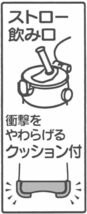 スケーター 水筒 ディノサウルス ピクチャー 480ml クリアボトル ストロー付き 子供用 男の子 PDSH5-A_画像10