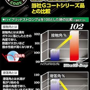 イチネンケミカルズ(Ichinen Chemicals) クリンビュー 車用 ガラス撥水剤 ガラスコート ウルトラハイブリッドドロップ 80mlの画像5