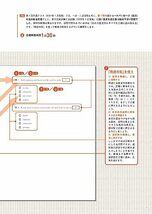 大学入学共通テスト スパート模試 英語リーディング ~ 得点力がアップする「型」で短期攻略! (英語の超人になる! アルク学参シリーズ)_画像6