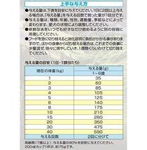 メディコート ドッグフード グレインフリー 1歳から フィッシュテイスト 3kg_画像7