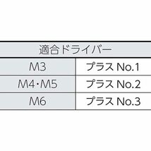 TRUSCO(トラスコ) トラス頭タッピングねじ ユニクロ M6×20 40本入 B42-0620_画像2